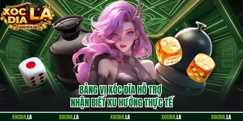 Bảng vị xóc đĩa hỗ trợ nhận biết xu hướng thực tế