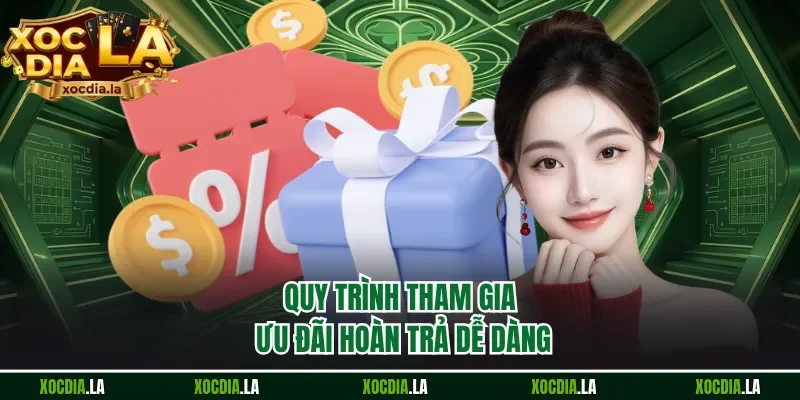 Quy trình tham gia ưu đãi hoàn trả dễ dàng